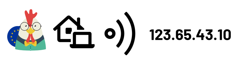 What is an IP address?