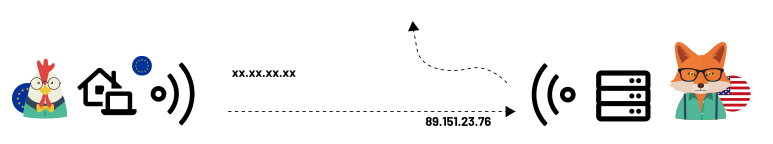 Without an IP address communication isn't possible.